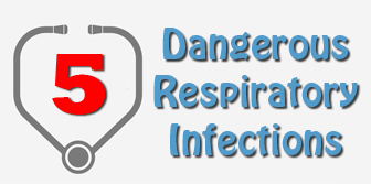 5 Upper Respiratory Infections Worthy of Seeking Out Medical Care